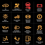 Understanding Dashboard Lights to Drive Safely: What You Need to Know